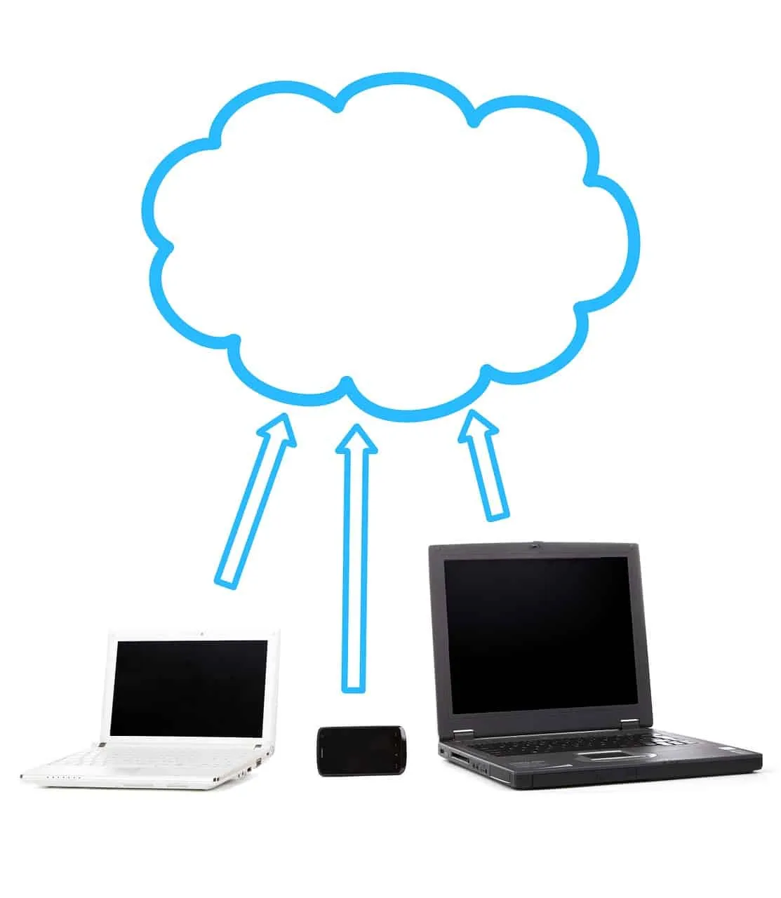 cloud computing 1560256568 אחסון מידע ותוכן