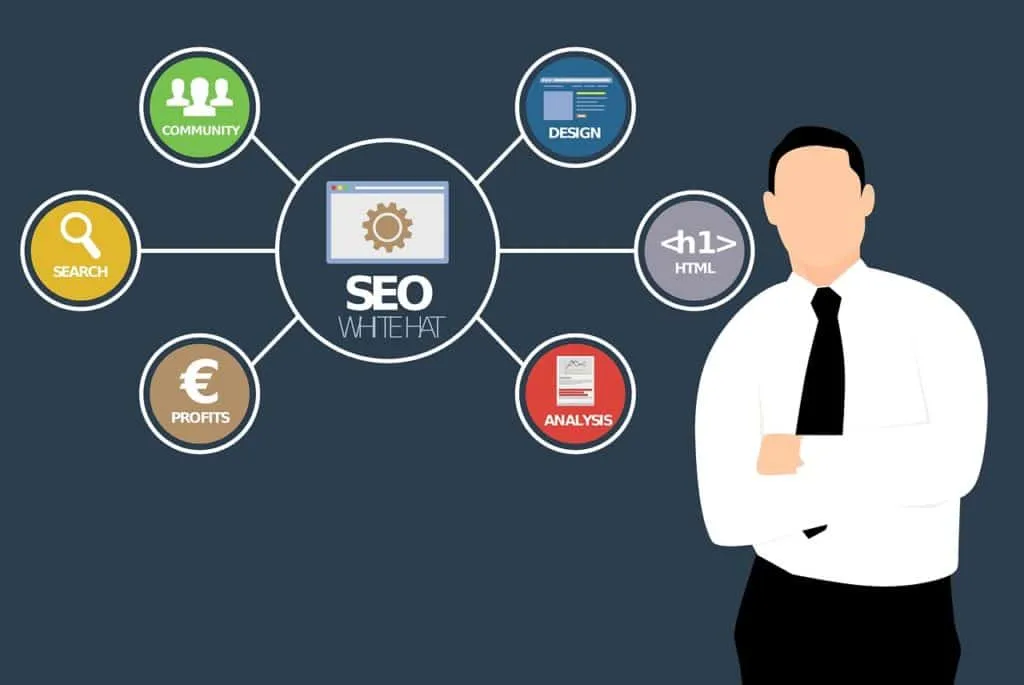 SEO WEBSITE 1655876677 אתר SEO