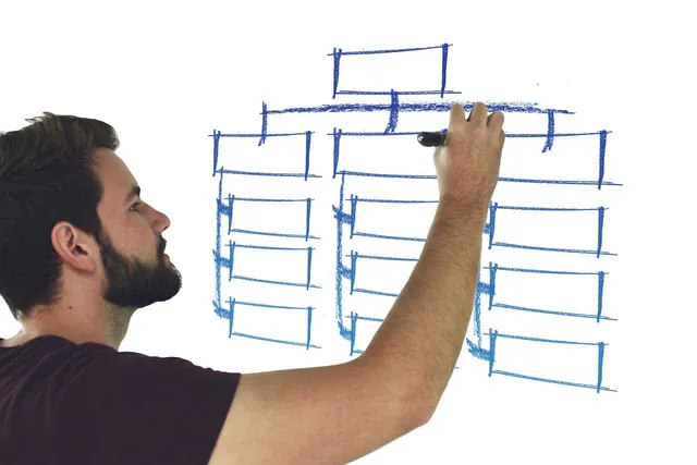איש מצייר היררכיה עם טוש